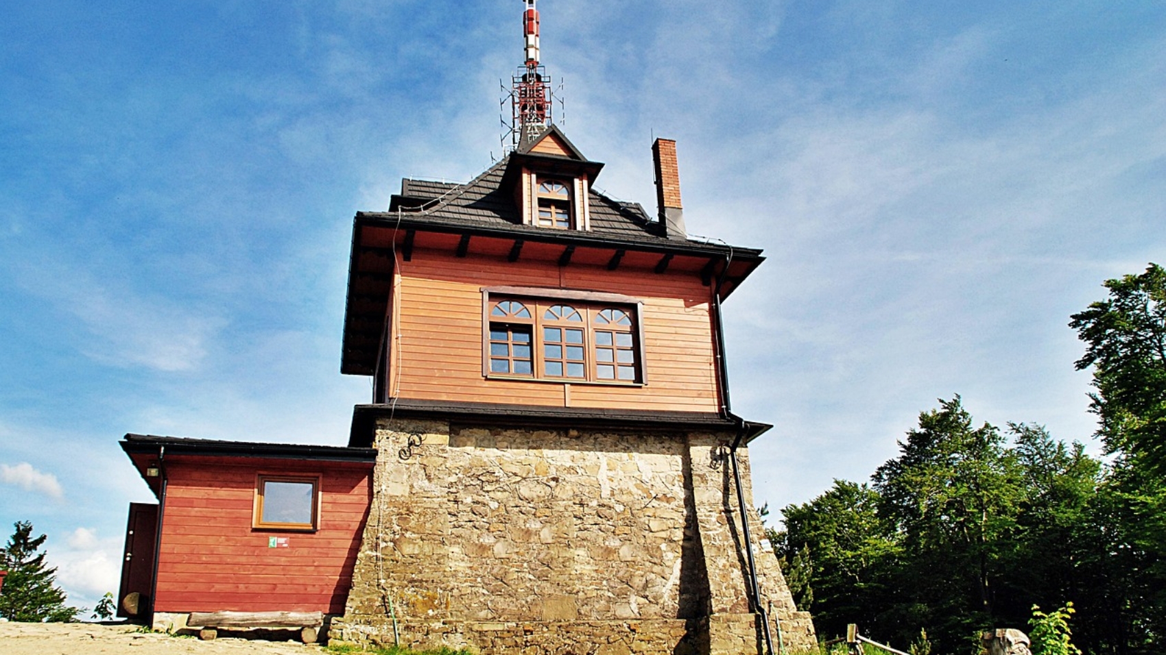 schronisko beskidy